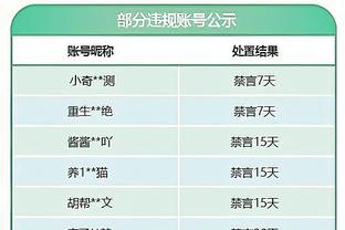 KD回应巴克利：我不需要人们称我为领袖 但也不希望说我不是